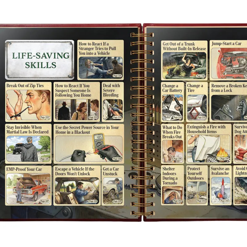 ๐ช Master the Lost Skills of Self-Reliance | ๐ฅ 200 Practical Life Skills for Home, Survival, Emergency Preparedness, Food Preservation, Natural Remedies & More ๐ฟ