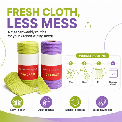 Multipurpose Reusable Tear-Off Cleaning Cloth Roll