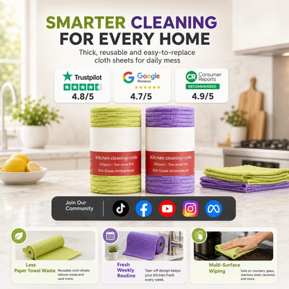 Multipurpose Reusable Tear-Off Cleaning Cloth Roll