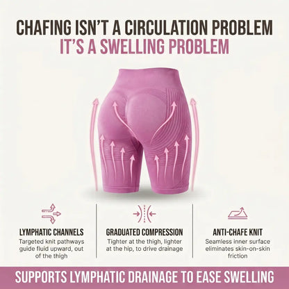 Anti-chafing 3D-short Legging
