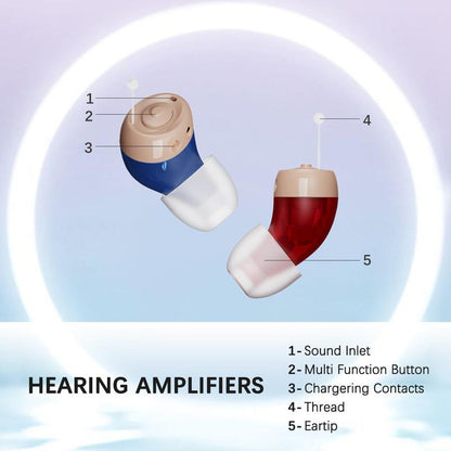 Trysoviren Hearing Aid