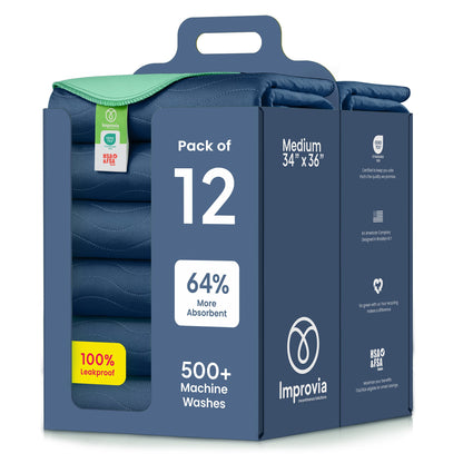 Washable Underpads