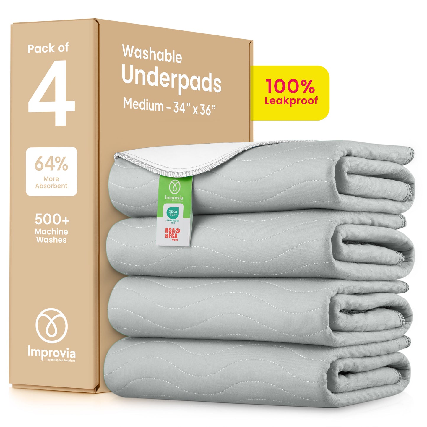 Washable Underpads