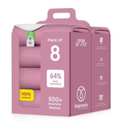 Washable Underpads