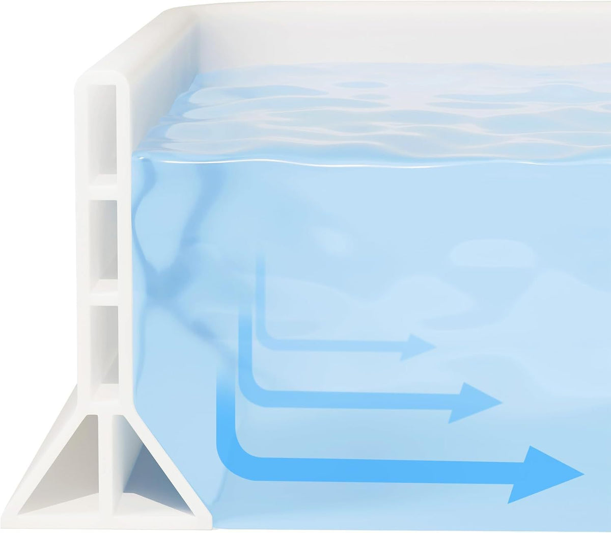 Silicone Water Separator Barrier For Bathroom & Kitchen Basin