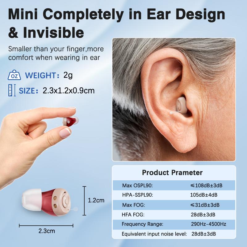 Trysoviren Hearing Aid
