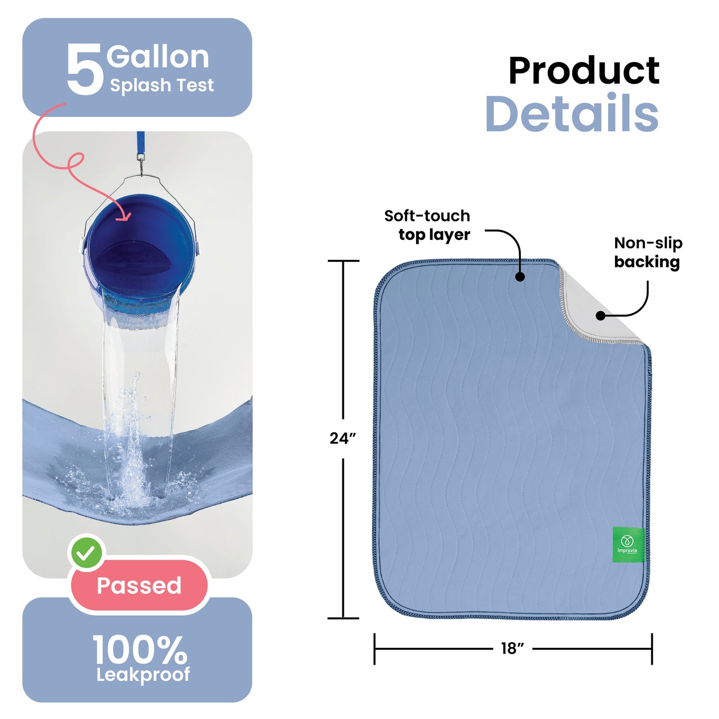 Washable Underpads