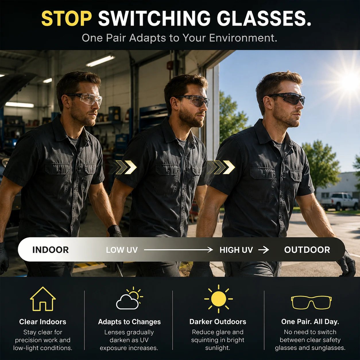 🕶️ Photochromic Safety Glasses – Indoor & Outdoor Impact Protection