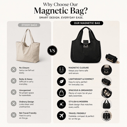 Foldable Keychain Storage Tote Bag
