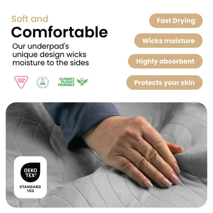 Washable Underpads