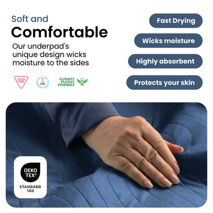 Washable Underpads