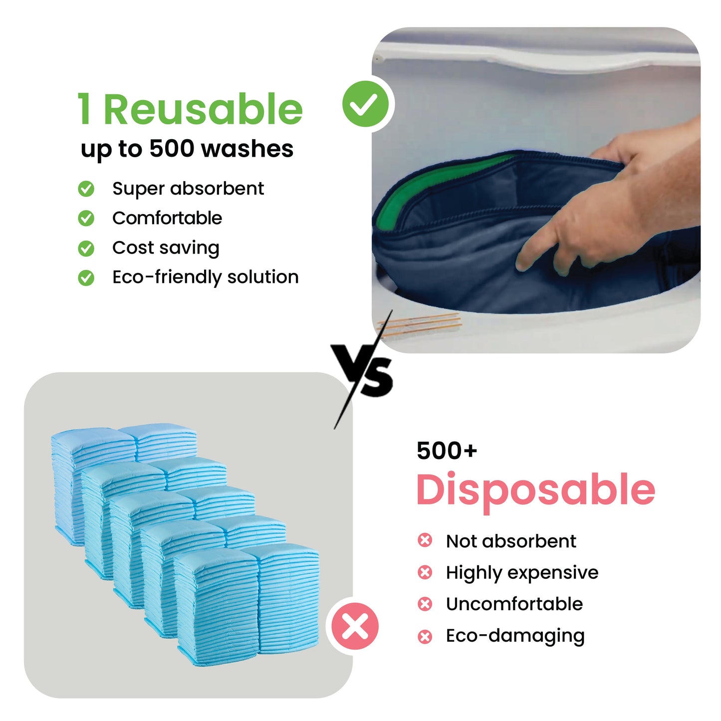 Washable Underpads