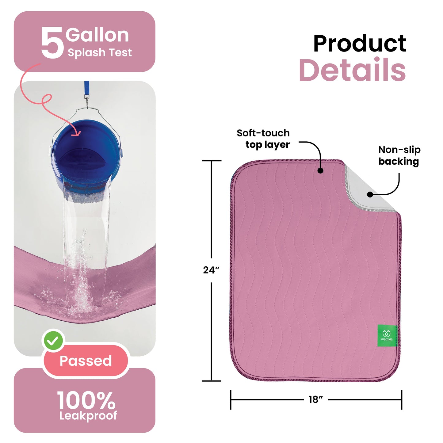 Washable Underpads