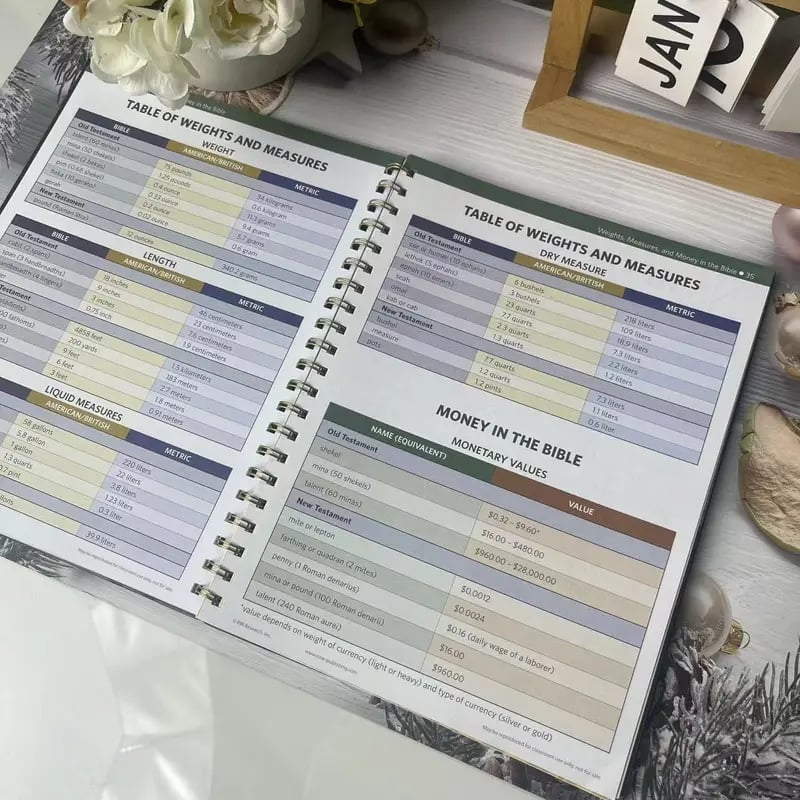 📚 Rose Book of Bible Charts, Maps & Time Lines Vol.1: 10th Anniversary Edition