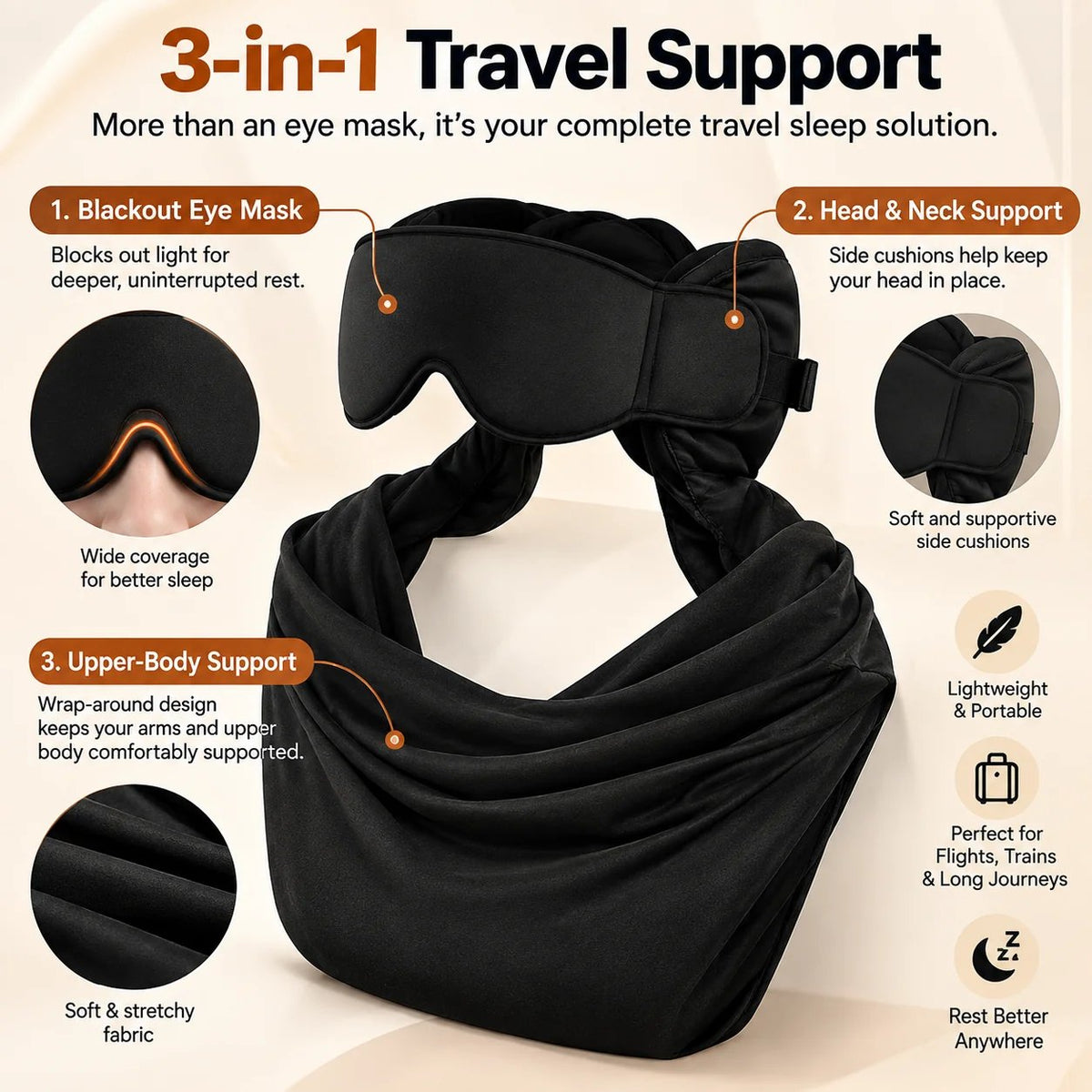 ✈️  3-in-1 Travel Sleep Support – Blackout Eye Mask & Head Support