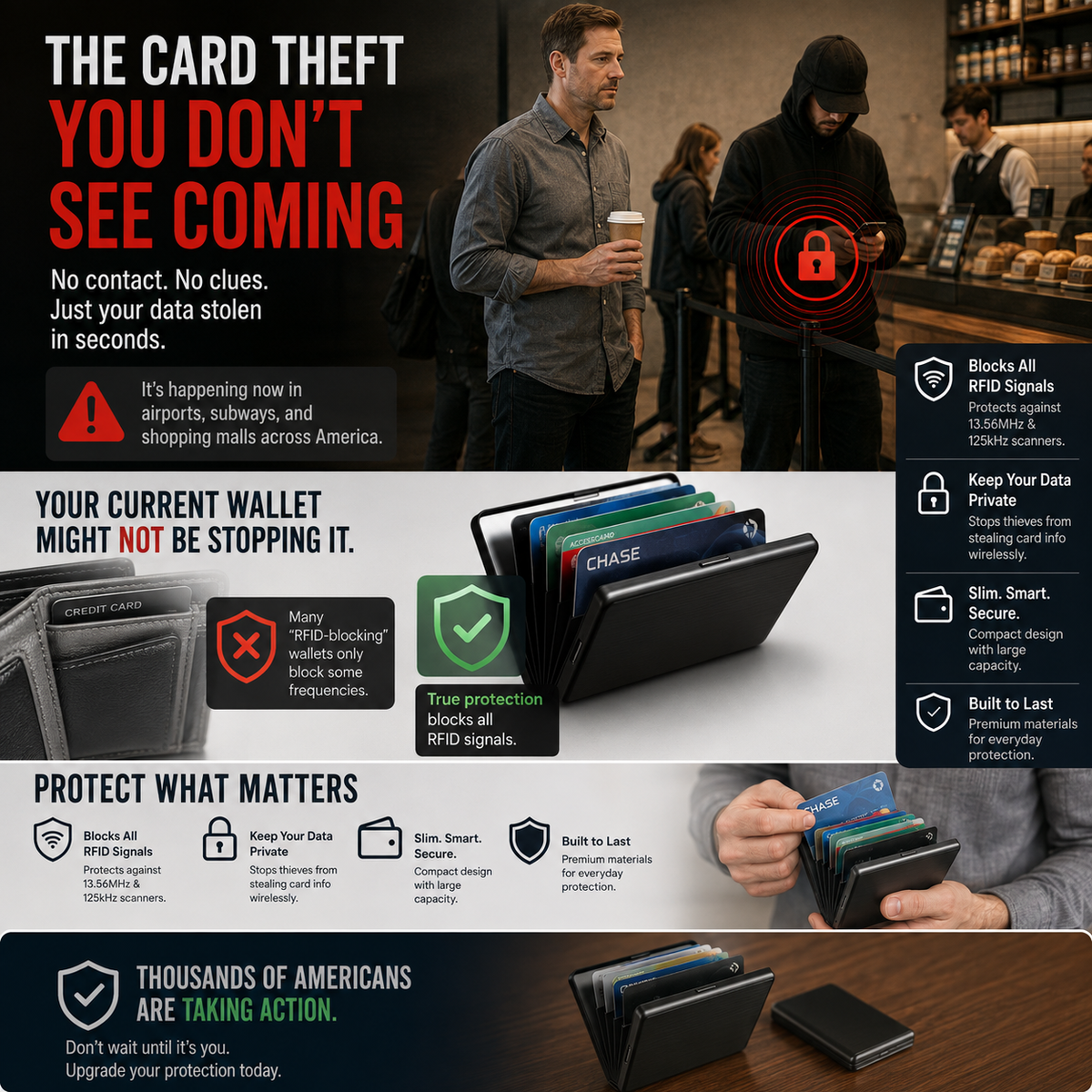 Anti-Scan RFID Blocking Card Holder
