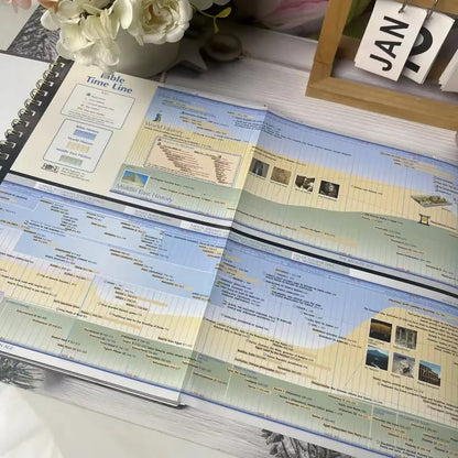 📚 Rose Book of Bible Charts, Maps & Time Lines Vol.1: 10th Anniversary Edition