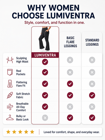 Sculptflex™ Flare Leggings