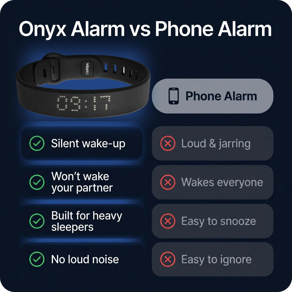 Onyx Silent Vibration Alarm Clock for Heavy Sleepers