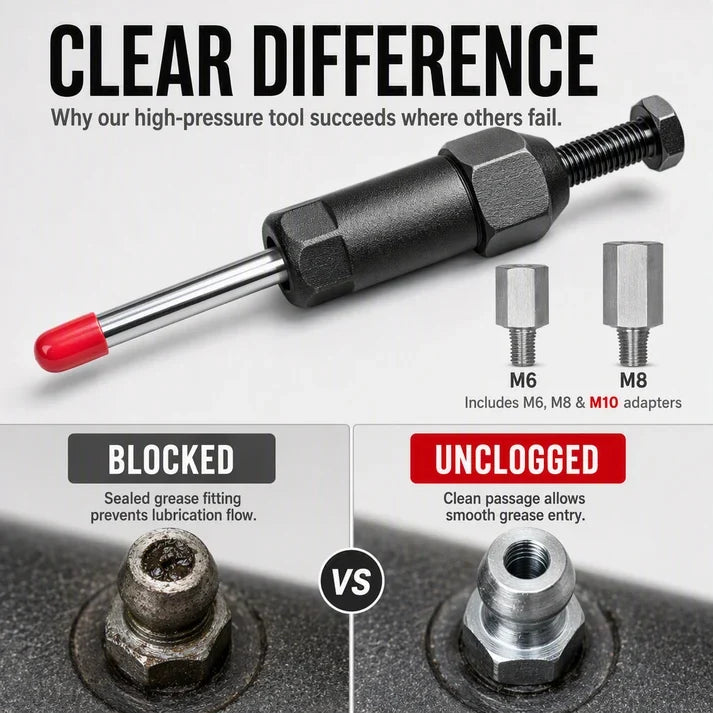 Tryzovira Heavy Duty Grease Fitting Cleaner Unclog Tool