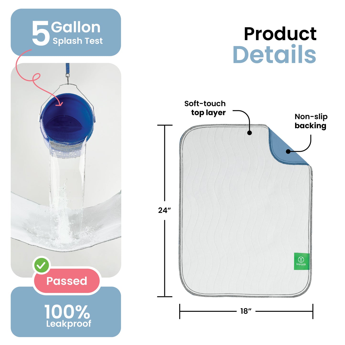 Washable Underpads