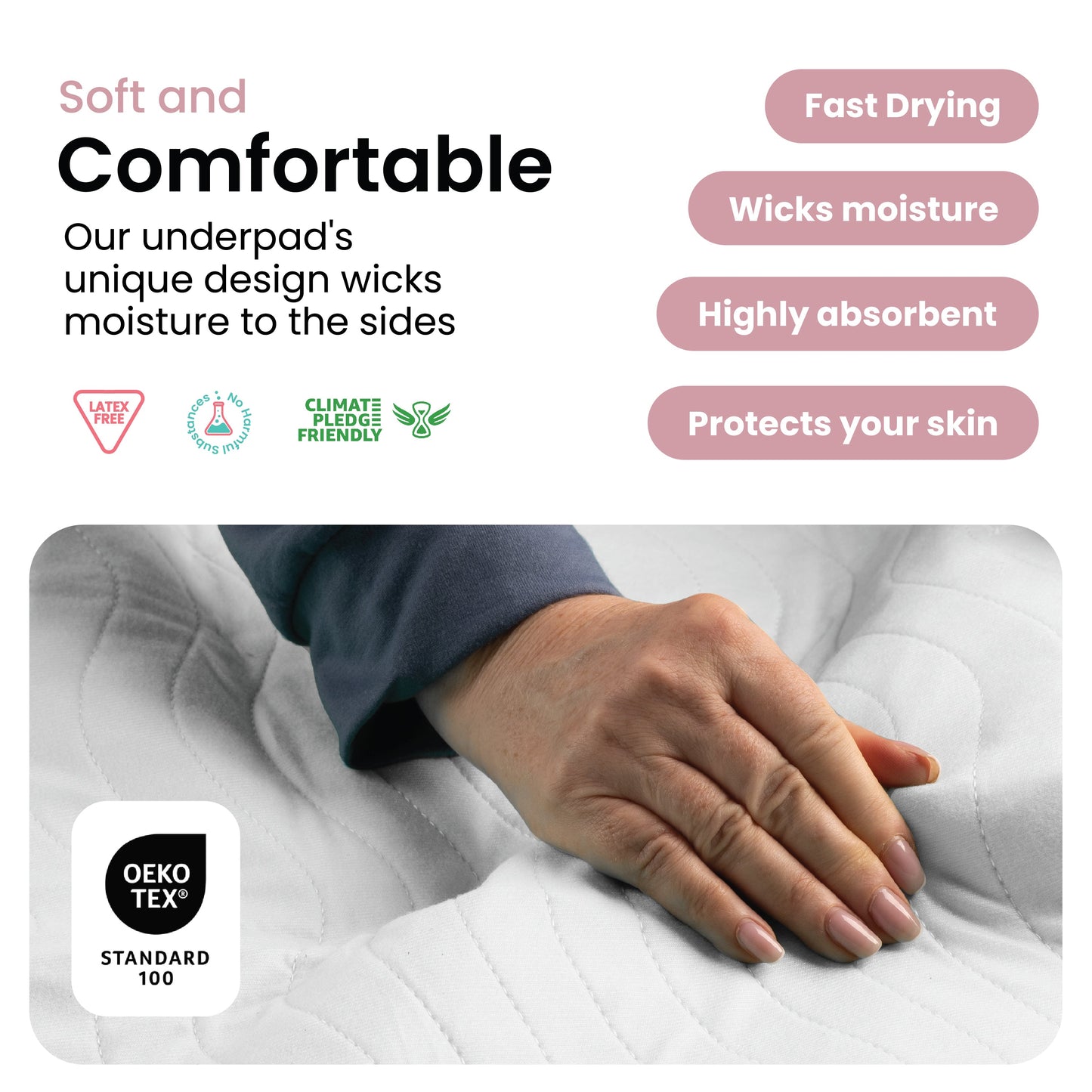 Washable Underpads
