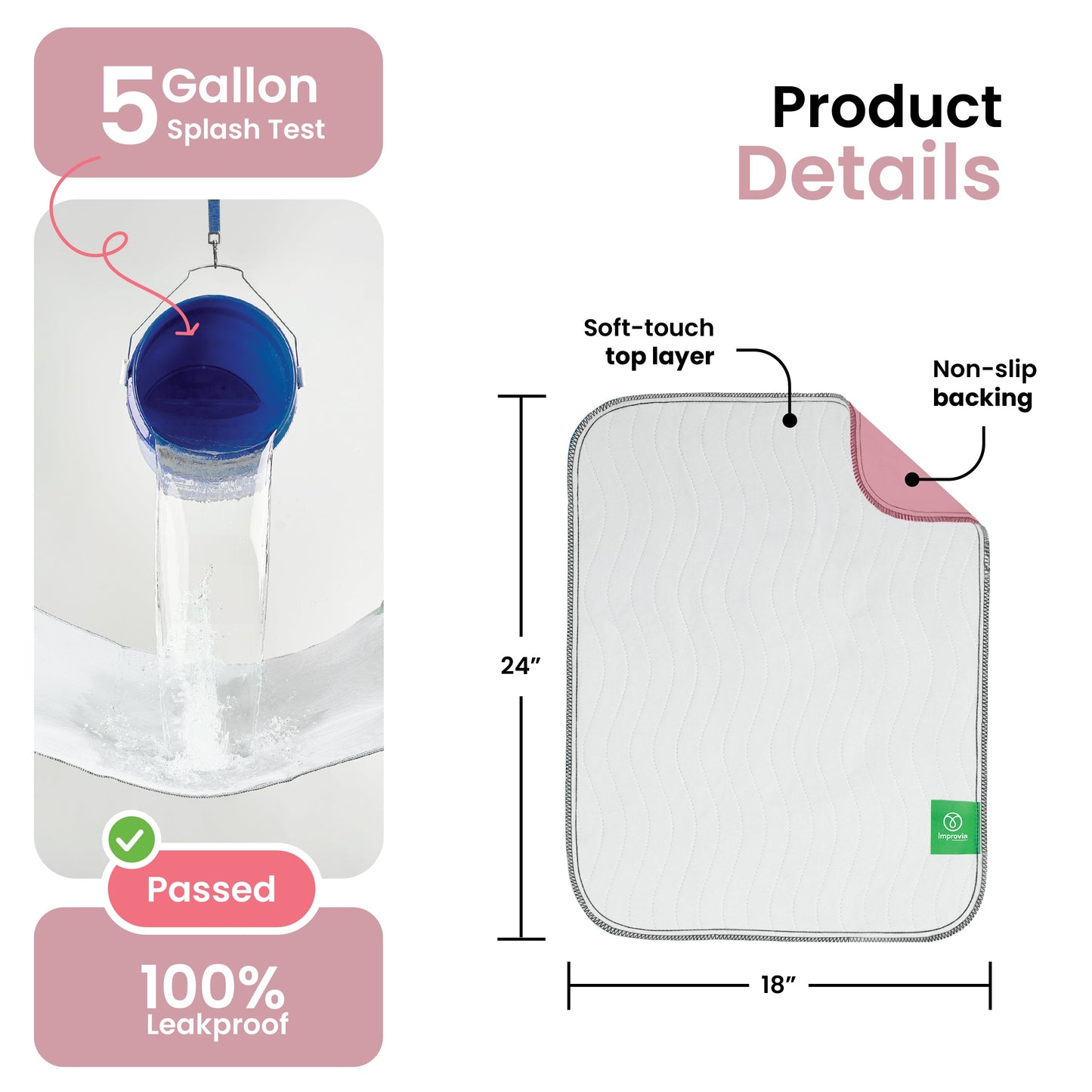 Washable Underpads