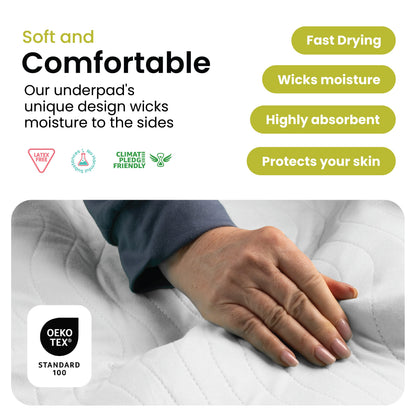 Washable Underpads
